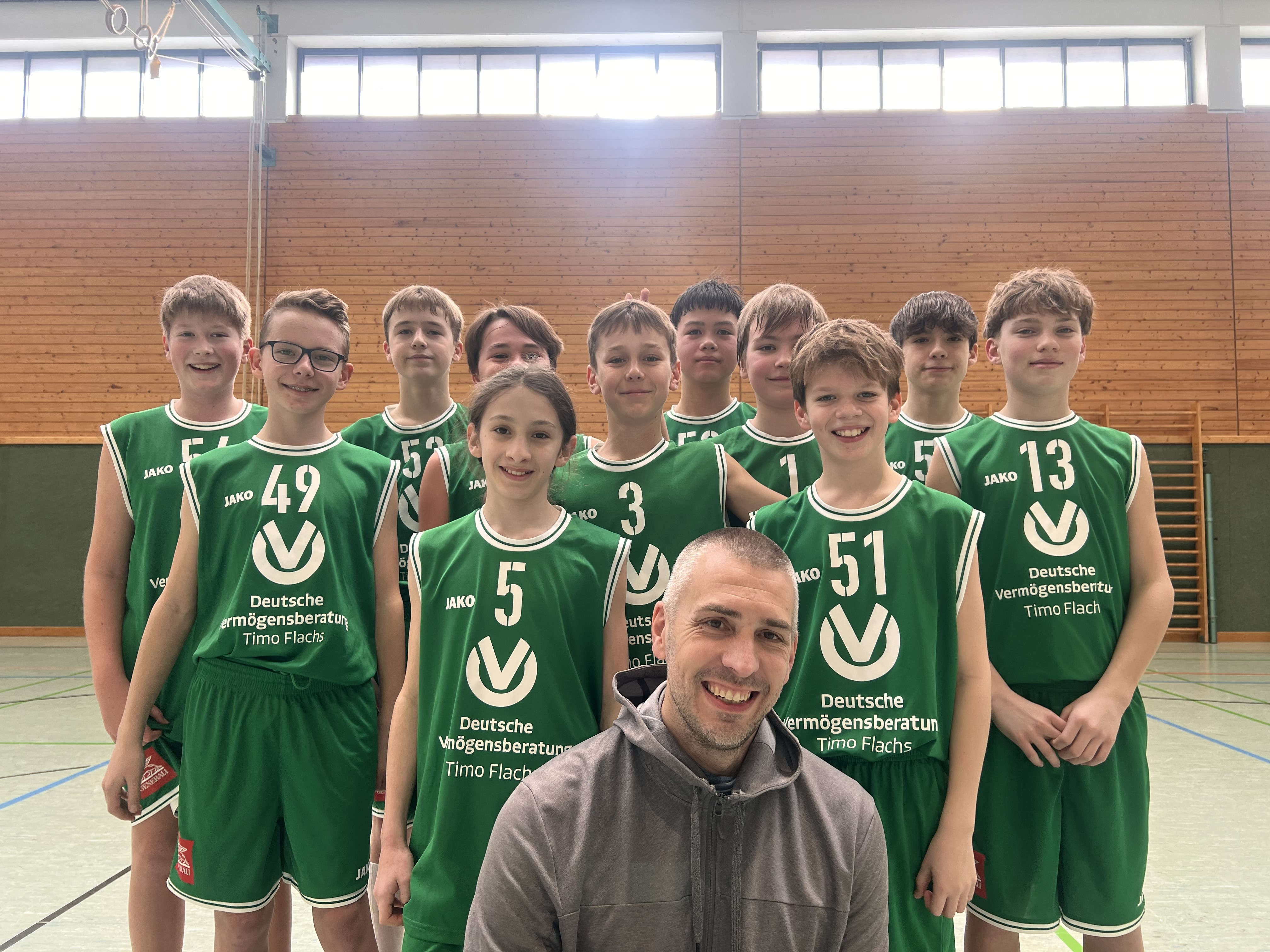 U14 Dynamites erneut erfolgreich beim Heimspieltag